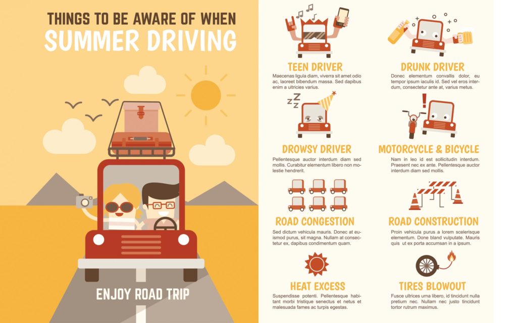 infographic summer driving